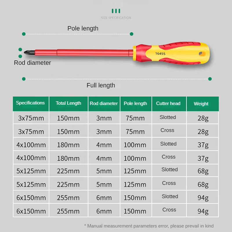 Insulated Screwdriver Slotted Cross Screwdrivers Phillips Flat Driver